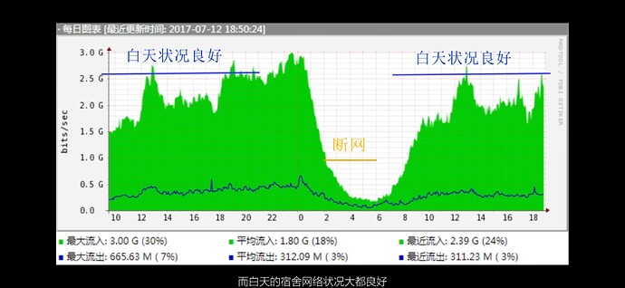 Screenshot_20220524_180100_tv.danmaku.bili